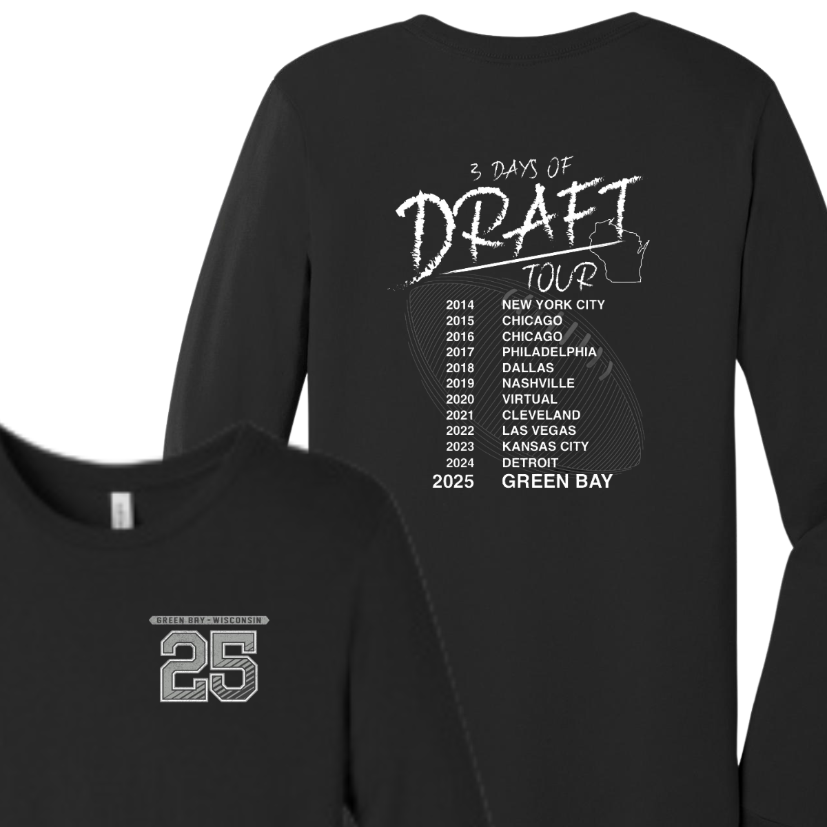 Draft 2025 - 1